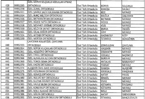 turgut-ozal-universitesi-kapatildi-8639001_756_m.jpg turgut-ozal-universitesi-kapatildi-8639001_756_m.jpg