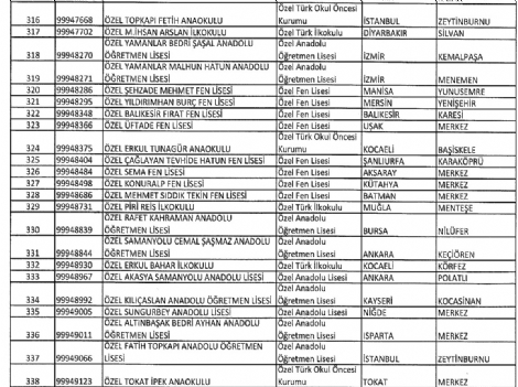 turgut-ozal-universitesi-kapatildi-8639001_7687_m.jpg turgut-ozal-universitesi-kapatildi-8639001_7687_m.jpg