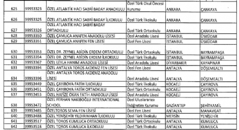 turgut-ozal-universitesi-kapatildi-8639001_9760_m.jpg turgut-ozal-universitesi-kapatildi-8639001_9760_m.jpg