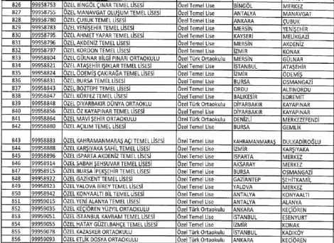 turgut-ozal-universitesi-kapatildi-8639001_9930_m.jpg turgut-ozal-universitesi-kapatildi-8639001_9930_m.jpg