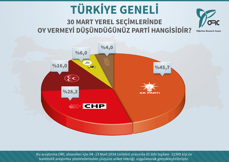 turkiyegeneli-001.png turkiyegeneli-001.png