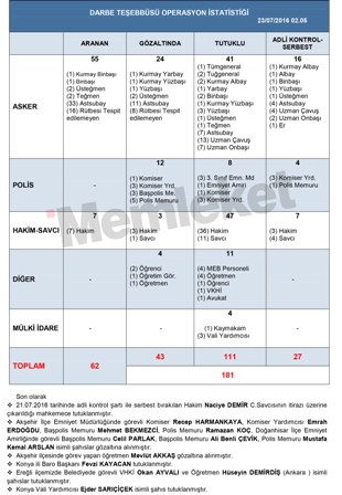tutuklamalar-789-001.jpg