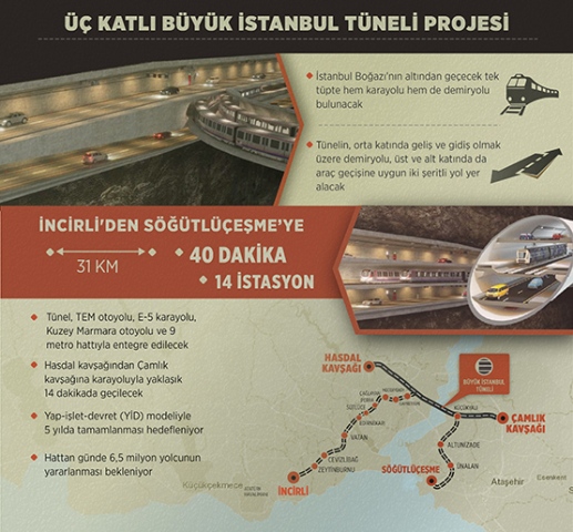uc-katli-istanbul-tuneli-2.jpg