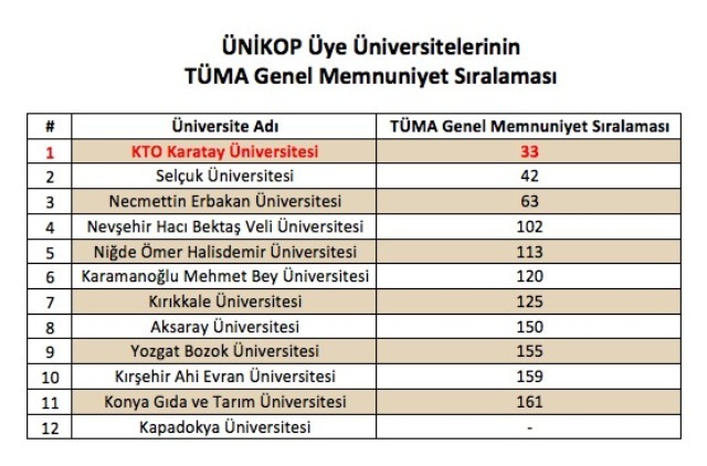 universiteler-arasinda-kto--(2).jpg
