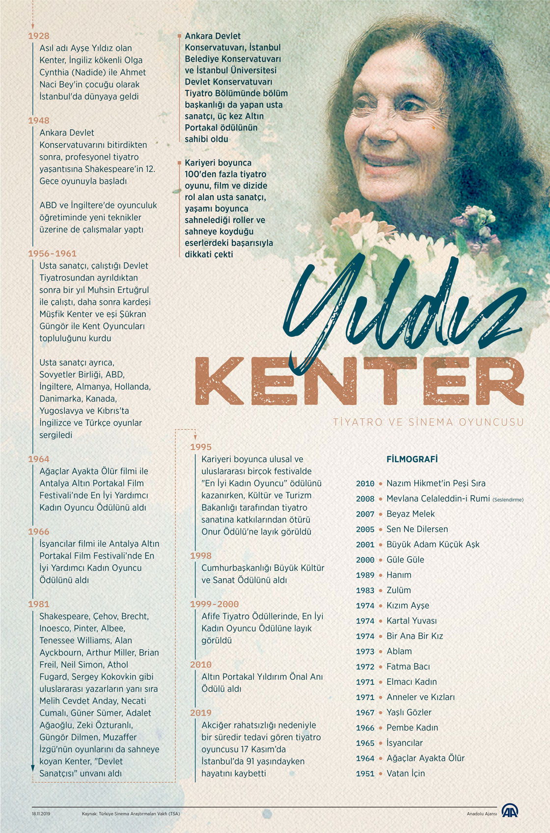 yildiz-kenter.jpg