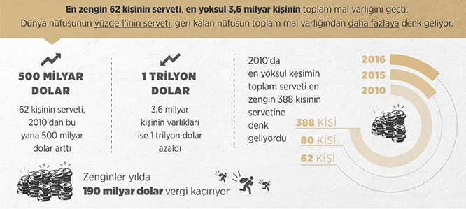 zenginler-001.jpg